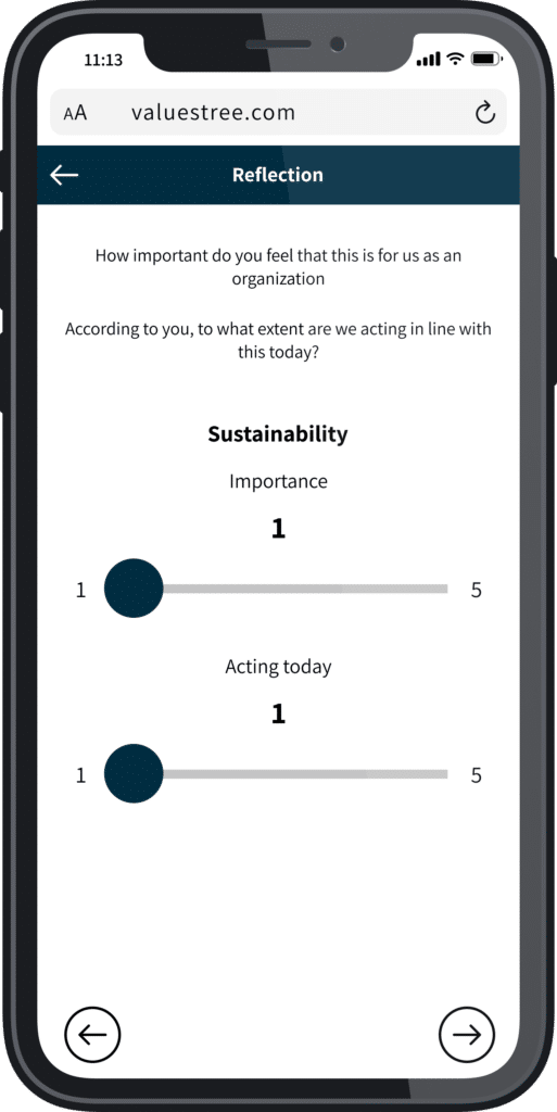 Importance of acting mobile view